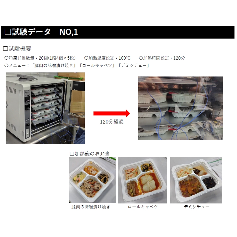 タイジフーズウォーマー　ステンレス FC-8S - タイジ株式会社タイジ株式会社