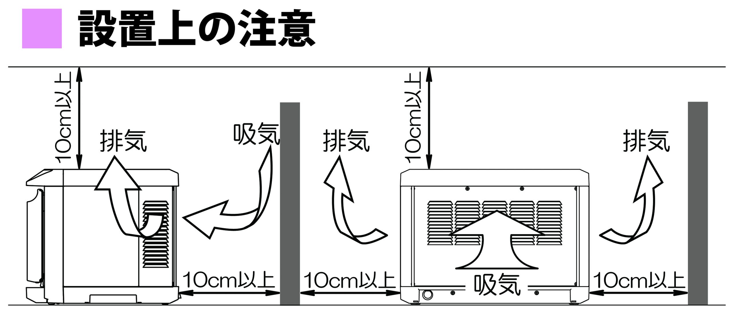 贈り物 ＨＣ−６ ホワイト ミニキャビ FTWM0１0１ タイジ 業務用厨房機器・用品